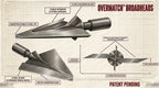OVERMATCH VER 1.0 - 100gr - Single Bevel